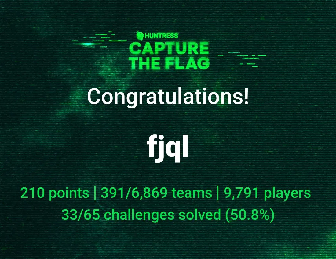https://ctf.huntress.com/completion/2a15ebfc278cd96b